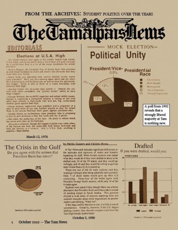 From the Archives: Student Politics Across the Years