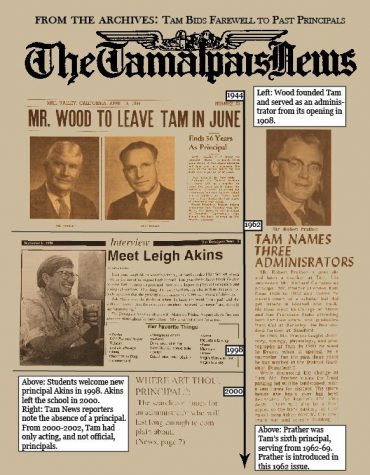 From the Archives: Tam Bids Farewell to Past Principals