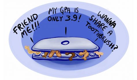 The Antisocial Network: College Admitted Student Groups