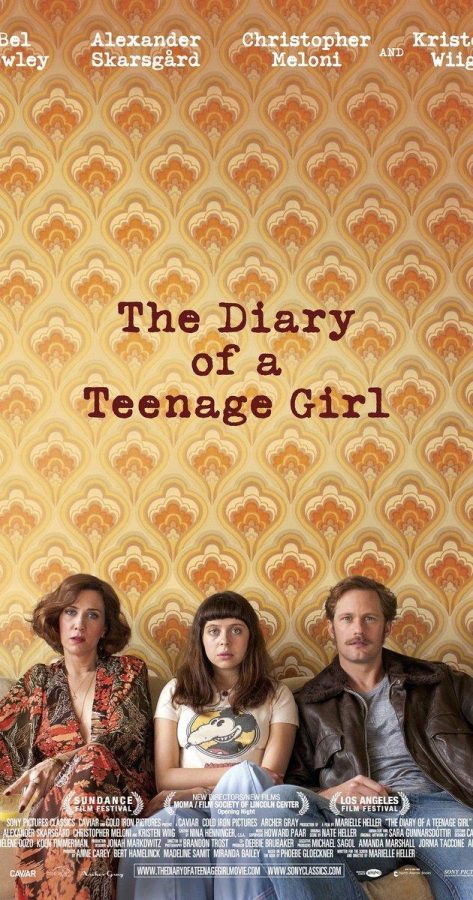The Dairy of a Teenage Girl Strays from Cliché Teen Film Standards