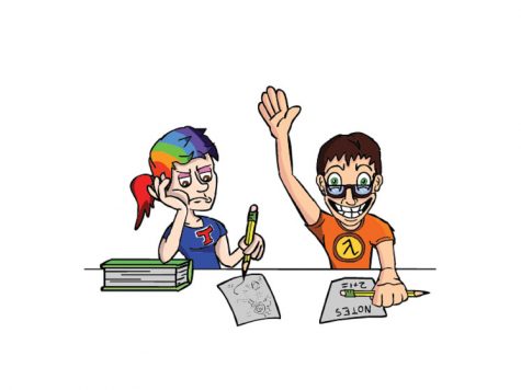 Participation as a Grade: Worth It? Yes.