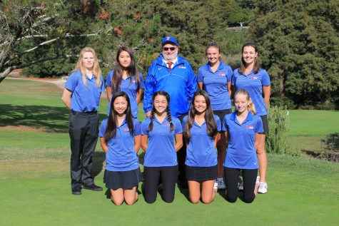 Sports Recap: Week of 10/12
