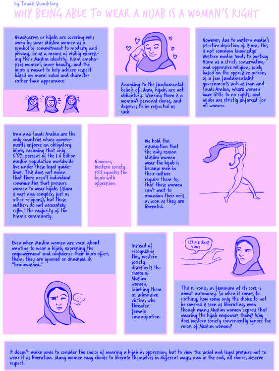Why Being Able to Choose to Wear A Hijab is A Womens Right