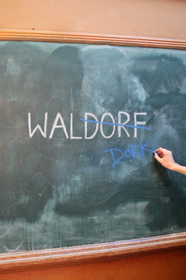 Waldork