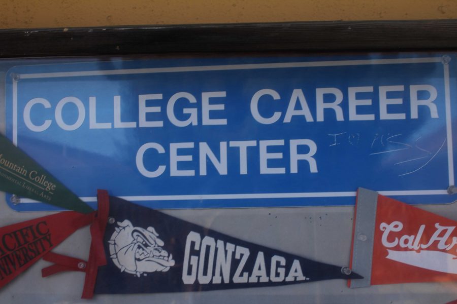 college and career sign generic