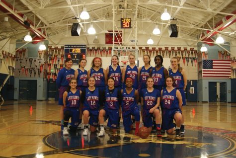 Red Hawk Chalk Talk: Girls’ Varsity Basketball