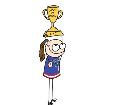 Sports Opinion: In Defense of Girls Lacrosse