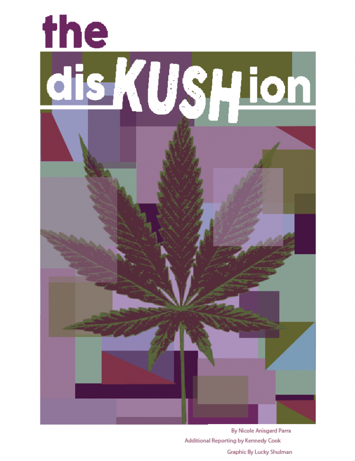 The Dis-Kush-ion: Medical Marijuana Dispensaries in Marin