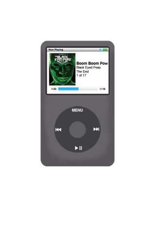 TiK ToK…#throwback Time (Top 5 Throwback Songs of the Last Decade)